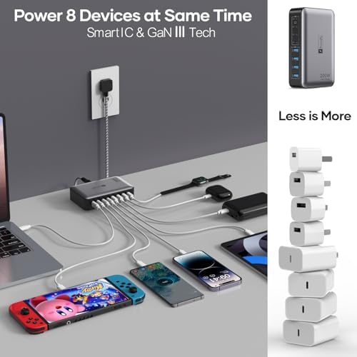 Transform Your Charging Routine with the 200 W 8-Port Fast Charging Hub – Multi-Device USB Station Featuring 65 W Laptop Adapter, Space-Saving Flat Plug, Durable Braided Cable, and User-Friendly On/Off Power Control for Optimal Performance and Safety