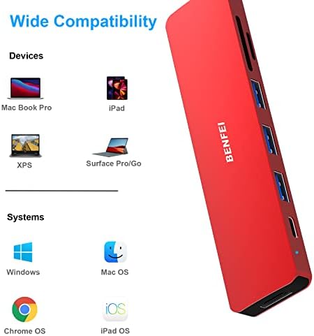BENFEI 7-in-1 USB C Hub Multiport Adapter – Ultimate Connectivity Solution with 4 K HDMI, 100 W Power Delivery, High-Speed USB 3.0 Ports, and Card Readers for i Phone 15 Pro/Max, Mac Book, i Pad Pro & Samsung S23 – Boost Productivity and Streamline Your Setup
