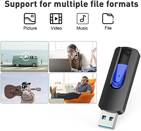 RAOYI 5-Pack 64 GB USB Flash Drives – High-Speed USB 2.0 Memory Sticks for Effortless Data Transfer and Storage – Portable Thumb Drives for PC and Laptop – Ideal for Organizing Photos, Documents, and Videos – Multi-Pack Convenience for Home and Office Use