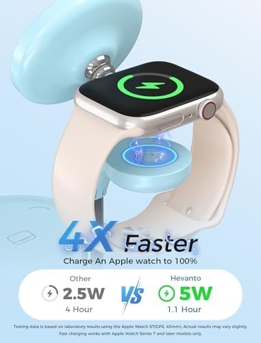 All-in-One Wireless Charging Station for Apple Devices – 15 W Fast Qi-Certified Mag-Safe Charger for i Phone 16, 15, 14, 13, 12, Apple Watch & Air Pods – Adjustable Viewing Angle, Ideal Gift for Women – Enhance Your Charging Efficiency and Style