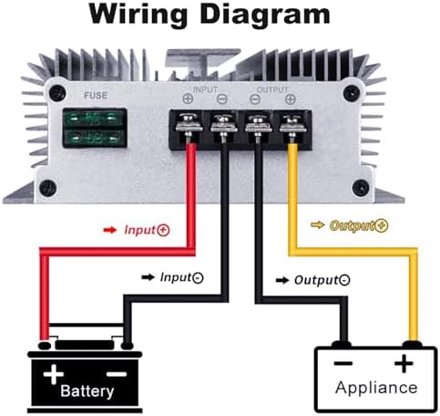 Cllena 40-90 V to 24 V Waterproof Voltage Regulator – High-Performance 10 A Buck Converter for Golf Carts and LED Lighting – Reliable Power Management for Outdoor Applications and Enhanced Device Longevity