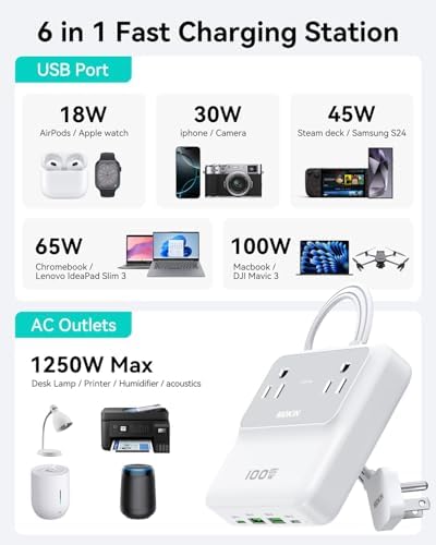 Ultimate 100 W Ga N USB-C Charging Station with Surge Protection – 6-Port Multi-Device Power Strip for Mac Book Pro, i Phone 16 Pro, and Chromebook – Space-Saving Flat Plug Design and 5 ft Extension Cord for Flexible Use – Perfect for Home and Travel