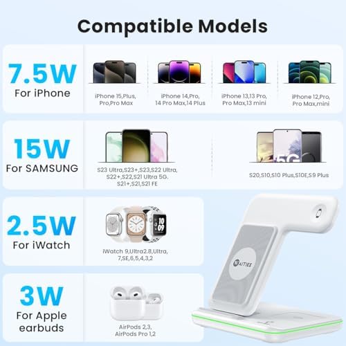 Experience Unmatched Efficiency with the WAITIEE 3-in-1 Qi-Certified Wireless Charging Station – 15 W Fast Charger for Apple Watch (Series 1-5) and Air Pods, Effortless Compatibility with i Phone 11 Series, XS MAX, XR, XS, X, 8/8 Plus, and Samsung Devices – Compact and Stylish Design with Premium Safety Features for Enhanced Reliability and Convenience