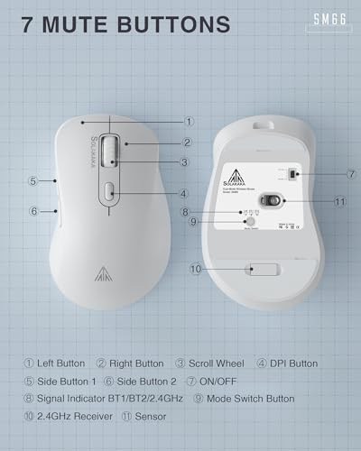 Experience Seamless Precision with the SM66 Green Silent Dual Mode Wireless Mouse – Ergonomic, Rechargeable, and Adjustable DPI Up to 4800 for Ultimate Flexibility in Bluetooth & Wireless Connectivity!