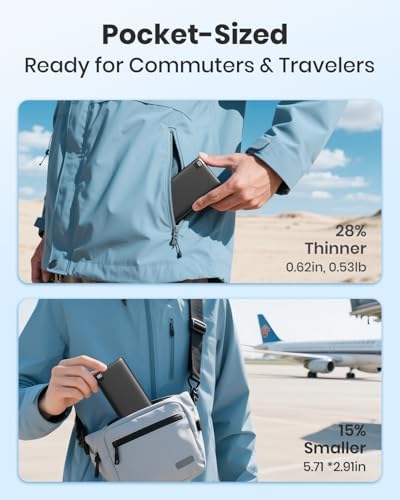 ADDTOP Ultra-Slim 10000 m Ah Fast Charging Portable Power Bank – Lightweight Battery Pack with Dual USB-C & USB-A Ports for i Phone 16/15/14/13/12 and Android Devices – Optimal On-the-Go Charging Companion for Multi-Device Users