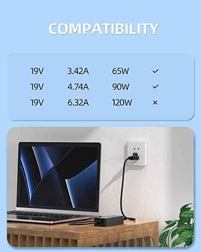 Reliable 90 W UL Listed AC Power Adapter for Dell Opti Plex Series – Fast Charging Desktop Charger with Universal Compatibility and Enhanced Durability for Models 3050, 3060, 7050, 9020, and More – Lightweight, Portable Design for Home and Office Use