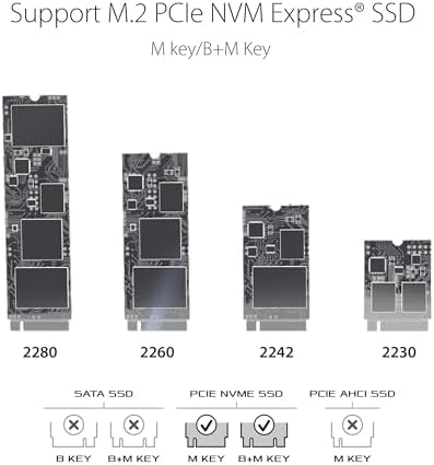 ASUS ROG Strix Arion White M.2 NVMe SSD Enclosure – Ultra-Fast USB 3.2 Gen 2 Type-C (10 Gbps) with Dual Cable Options & Thermal Pads for Optimal Cooling – Effortless Installation for PCIe 2280/2260/2242/2230 M Key/B+M Key SSDs – Perfect for Gamers and Professionals Needing Speed and Portability