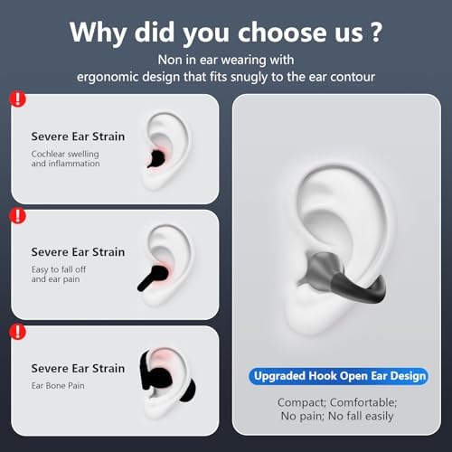 Revolutionary Bluetooth 5.3 Open Ear Bone Conduction Earbuds with IPX7 Waterproof Design – Perfect Fitness Ally for Runners and Outdoor Enthusiasts, Equipped with LED Charging Case and Integrated Microphone for Seamless Connectivity and Enhanced Safety