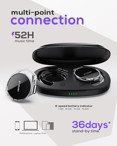 Elevate Your Audio Adventure with MICOOL On Ear Bluetooth Headphones – Sport-Ready Noise Cancelling Headset Featuring Four Microphones, Ultra-Lightweight Clip-On Comfort, and All-Day Battery Life for Dynamic Lifestyles – Perfect for Fitness, Commuting, and Everyday Use