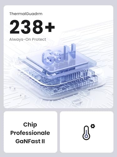 Ultra-Fast UGREEN 30 W USB C Charger – Foldable Ga N Power Adapter for i Phone 16/15/14/13 & Galaxy S25/S24/S23 – Compact Wall Charger with Programmable Power Supply for Optimal Charging Performance – Perfect for Travel & Everyday Use