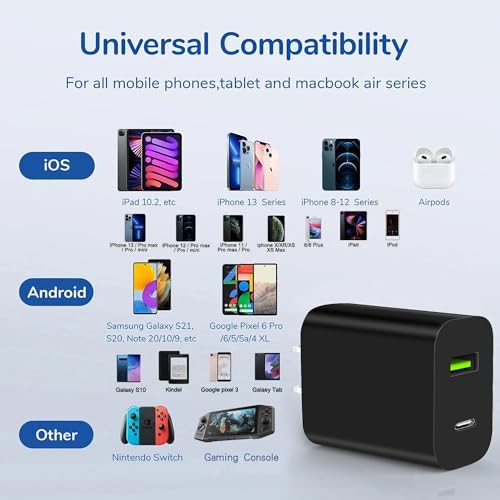 20 W Dual Port USB C Charger Block – Fast Charging Power Adapter (2-Pack) for i Phone 14/13/12/11, i Pad, Samsung & More – Compact, Reliable, and Efficient Wall Charger for All Your Devices