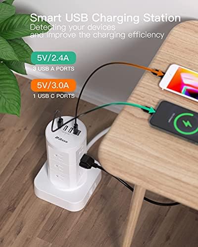 High-Performance Surge Protector Power Strip Tower with 12 AC Outlets and 4 USB Fast Charging Ports – 10 FT Extension Cord for Ultimate Flexibility, Ideal for Home, Office, and Dorm Room Essentials – Space-Saving Design with Advanced Surge Protection