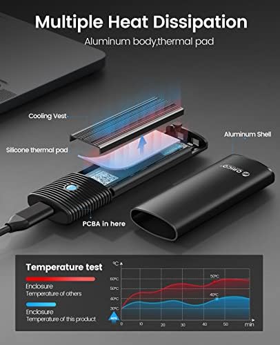 ORICO Tool-Free M.2 NVMe SATA SSD Enclosure Adapter – High-Speed USB-C 3.2 Gen 2 External Drive for 2230/2242/2260/2280 M.2 SSDs – Durable Aluminum Case with UASP & TRIM Support for Optimal Performance – Portable Data Storage Solution