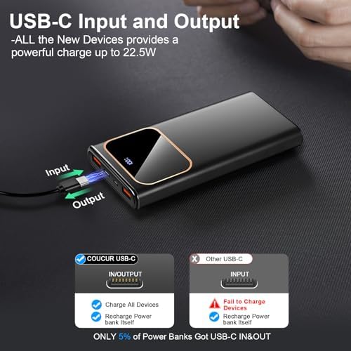 High-Speed 10000 m Ah Portable Power Bank with Dual USB-C Fast Charging – 22.5 W Battery Pack for Smartphones & USB Devices, LED Display, PD 3.0 & QC 4.0 Compatible, Ideal for Travelers & On-the-Go Users