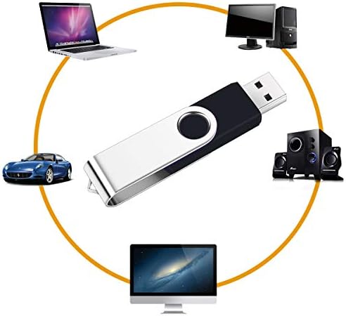 Vibrant 64 GB USB Flash Drive Pack – 5 Colorful Metal Swivel Thumb Drives with LED Indicator & Lanyards for Easy Portability – Ideal for Students & Professionals Seeking Reliable Data Storage Solutions