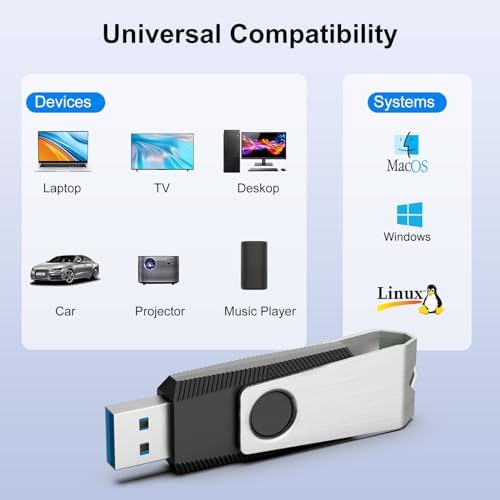 TOPESEL 10 Pack 16 GB USB 2.0 Flash Drives – Sleek Swivel Design for Effortless Data Transfer and Enhanced Compatibility – Ideal for Personal and Professional Use – Reliable Portable Memory Sticks in Classic Black – Perfect for Backups, File Sharing, and On-the-Go Storage