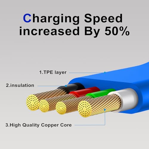 4-Pack Retractable 3-in-1 Charging Cable Set – Versatile 3.28 Ft Fast Charging Solution with IP, USB C, and Micro USB Connectors – Tangle-Free Design for Smartphones, Tablets & More – Stylish Black, Blue, Purple, Pink Options with Handy Phone Holder for On-the-Go Power