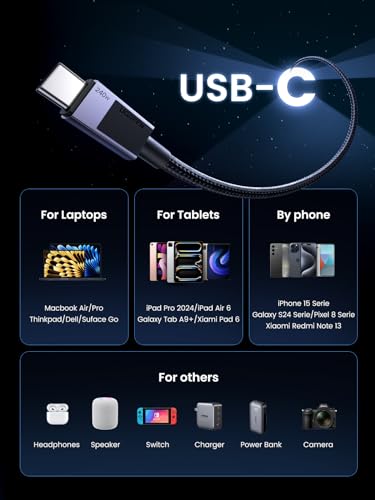 UGREEN 6.6 FT USB C to USB C Cable – 240 W Power Delivery & 40 Gbps High-Speed Data Transfer for Ultimate Connectivity | Compatible with Mac Book Pro/Air, i Phone 16 Series, Galaxy S24/S23, i Pad Pro/Air/Mini 6 | Durable Design for Everyday Reliability and Enhanced Performance