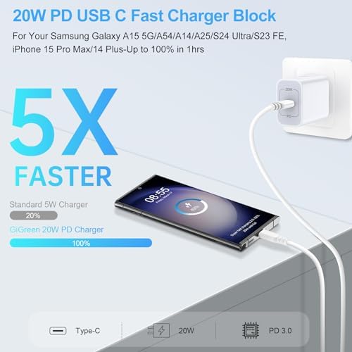 Samsung Dual-Pack USB C Fast Charging Block – Essential Wall Adapter for Galaxy A Series, i Phone 15/16, Google Pixel 9 Pro XL & More – Compact, Robust Design for Seamless Travel – Accelerated Power Delivery for Continuous Connectivity on the Go