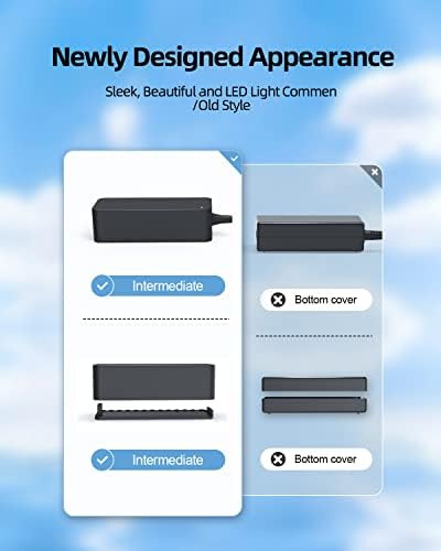 High-Performance Dell Laptop Charger – 65 W & 45 W Compatibility, UL Safety Certified, Compact Design with Switchable Round Connectors for All Models, Enhanced Charging Speed & Reliability, 30-Day Returns & 24-Month Warranty Included
