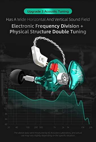 KZ ZST X Hybrid Dual Driver In-Ear Monitors – Premium Hi-Fi Stereo Earbuds with Detachable Cable for Audiophiles & Musicians, Ergonomic Design for Ultimate Comfort, Enhanced Audio Clarity & Precision, Lightweight & Portable for On-the-Go Listening in Cyan