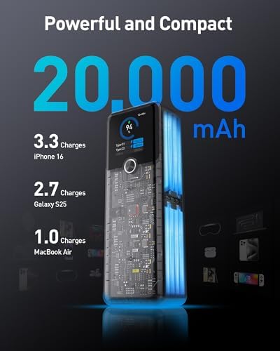 Maximize Your Power On-the-Go: 140 W Portable Charger with 20000 m Ah Capacity, PD/QC3.0 Fast Charging & Smart Digital Display – Multi-Device Compatibility for Mac Book, Dell, i Phone 16/15/14, Samsung, i Pad & More – Essential for Professionals & Travelers