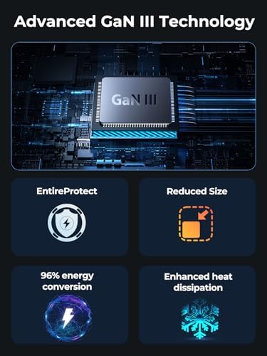 65 W Ga N III USB-C Charger – 3-Port Fast Charging Block with PPS PD 3.0 Technology for Mac Book Pro, i Pad Pro, i Phone 16/15/14/13, Apple Watch, Galaxy S24, and Pixel – Compact, Foldable Design for Ultimate Portability and Efficiency