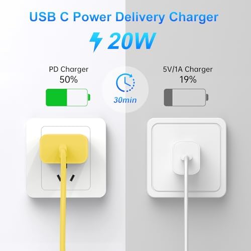 Compatible with iPhone 16/15 Charger Fast Charging, Dual Port 20W USB C Wall Charger Block Type C to Type C 10ft Long USB C Fast Charing Cable for Phone 15/16/Pro Max/Pro/PlusPad Pro/Air/Android – Enhanced Compatibility and Speed