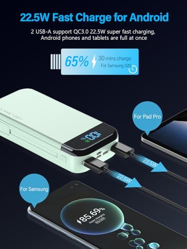 High-Capacity 32000 m Ah Portable Charger with Built-in Cables, Fast Charging Technology (22.5 W QC 3.0 & 20 W PD), Smart LED Display for Multi-Device Power Management – Sleek Blue External Battery Pack for Professionals and Travelers