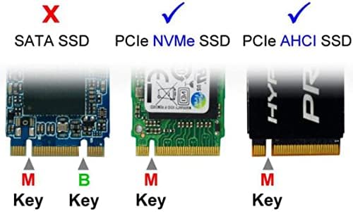 Chenyang M.2 NVMe to U.2 SFF-8639 2.5″ SSD Adapter Enclosure – Superior Performance Hard Drive Converter for Enhanced Compatibility and Fast Data Transfer Solutions