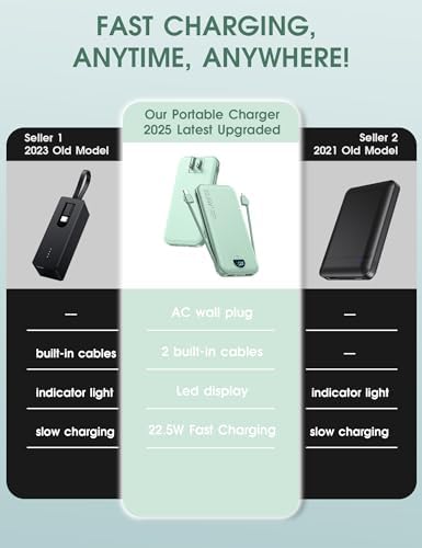 Ultra-Fast Portable Phone Charger with 12000 m Ah Capacity – All-in-One Power Bank with Integrated Cables, Wall Plug, and LED Display for i Phone, i Pad, Samsung – Essential Travel Companion for Uninterrupted Connectivity