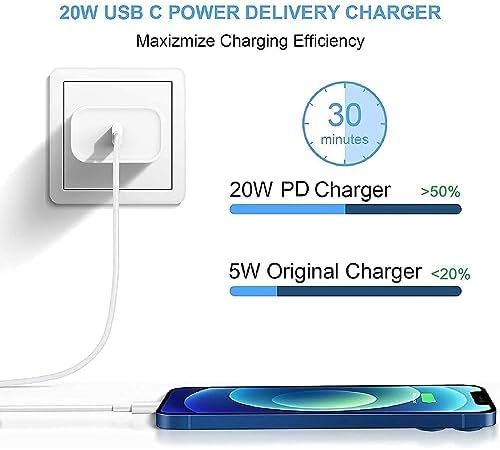 Swift Charge 20 W USB-C Charger for i Phone 15 & i Pad – 6 FT Cable Included – Rapid Power Solution for i Phone 16 Pro Max, i Pad Pro, Mini & Air – Lightweight, Durable, and Versatile Charging Block for All Your Devices – Say Goodbye to Long Wait Times with Enhanced Compatibility and Safety Features