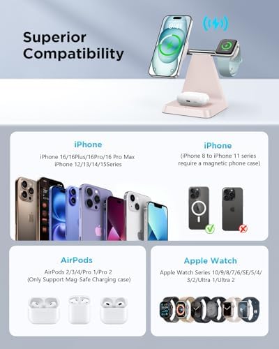 Revolutionize Your Charging Experience with the 3 in 1 Magnetic Wireless Charger – Fast, Compatible, and Space-Saving Solution for Smartphones, Smartwatches, and Earbuds