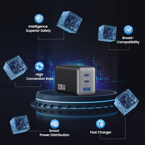 Power Up Your Devices with the Ultimate 128 W USB C Wall Charger – Advanced Ga N III Technology, 3-Port Fast Charging Station for Mac Book Pro, HP, Dell XPS, i Phone 15, Galaxy S23 & More – Compact & Efficient Travel Adapter for Maximum Device Compatibility and Rapid Charging Performance