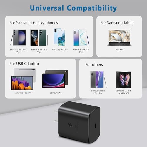 Dual 45 W USB-C Fast Charger Pack with 6 ft Cables for Samsung Galaxy Devices – Rapid Charging Solution for S24, S23 Ultra, S22, Note 10 Plus & Galaxy Tab S8 – Compact Design with Built-in Safety Features