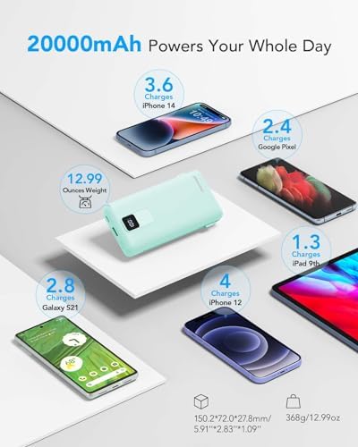 Charmast Ultra-Fast 20000 m Ah Portable Charger with Integrated Cables and Wall Plug – Universal Compatibility for i Phone 16/15/14/13, Samsung, Google, i Pad – Sleek Design, Rapid 20 W USB-C Power Delivery for On-the-Go Charging Solutions