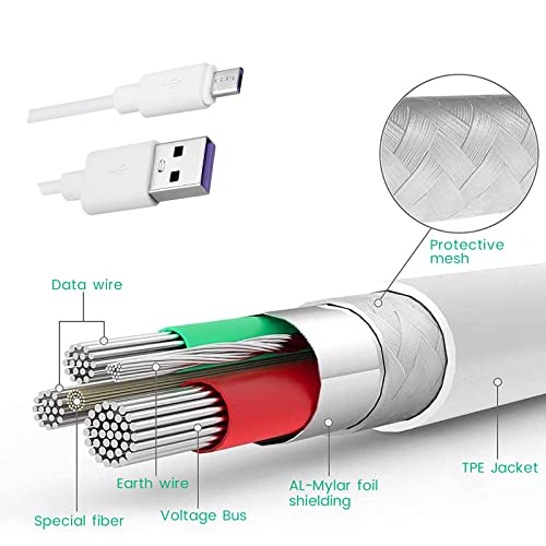 10-Pack 6 ft Micro USB Cables – Premium Bulk Set for Fast Charging & Enhanced Device Compatibility – Ideal for Android Users & Home/Office Use