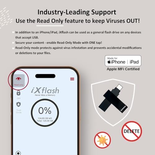 Elevate Your Data Management with the 128 GB Morandi Pink Apple MFi Certified i Xflash Flash Drive – Dual USB Type A & C for Effortless i Phone and i Pad Photo Backup, Fast Transfers, and Stylish Portability