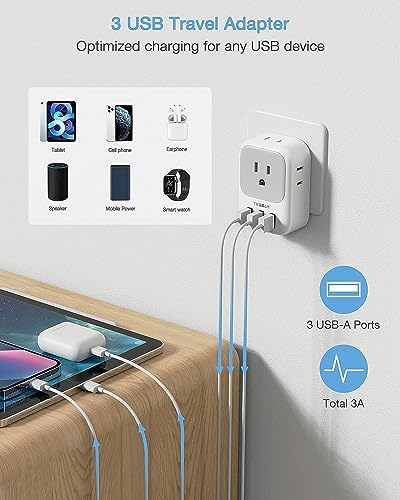 TESSAN Universal European Travel Power Adapter – 3 High-Speed USB Ports (2 USB-C) & 4 AC Outlets for Seamless Device Charging Across France, Germany, Spain, Greece & More – Compact Multi-Port Solution for Global Travelers – Ultimate Type E/F Plug Converter for Efficient Connectivity