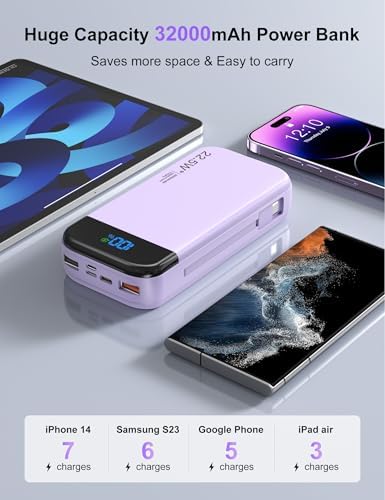 32000 m Ah Portable Power Bank with Built-in Cables – PD3.0 Fast Charging, 5 Outputs, LCD Display, Universal Compatibility for i Phone & Samsung – Ultimate Travel Battery Pack in Orange for On-the-Go Reliability and Efficiency