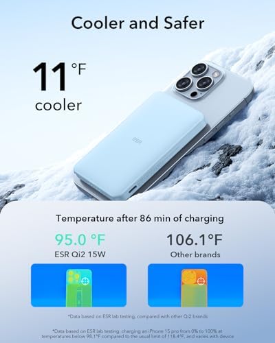 Ultra-Compact ESR Mag Safe Power Bank – 5,000 m Ah Fast Charging Battery Pack with Qi2 Certification – Slim 0.55 in Design for i Phone 16/15/14/13/12 – 15 W Wireless & 20 W USB-C Charger with Cable – Essential Travel Accessory for On-the-Go Power