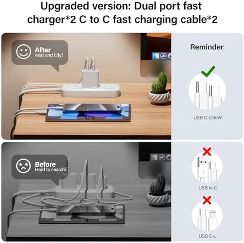 Rapid Charge Dual-Port 20 W USB-C Power Adapter & 6 FT Cable for i Phone 16/15, S24, S23 – Efficient Fast Charging Solution for Home & On-the-Go Use – Sleek White Design with Enhanced Compatibility and Durability
