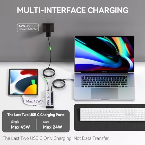 Elevate Your Tech Game with the Minisopuru 6-in-1 Powered USB C Hub – Experience Blazing 10 Gbps Data Transfer and Robust 45 W Charging for i Pad Pro, i Phone, Meta Quest Pro & More – Sleek and Compact Design with 72 W Adapter for Effortless Multi-Device Management