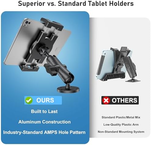 Heavy-Duty Industrial Tablet Mount for Vehicles – Adjustable Aluminum Arm for 4.7″-12.9″ Devices, Ultimate Stability Drill Base, Perfect for Trucks, Boats, and Workspaces – Versatile Dashboard & Wall Installation in Sleek Black Finish
