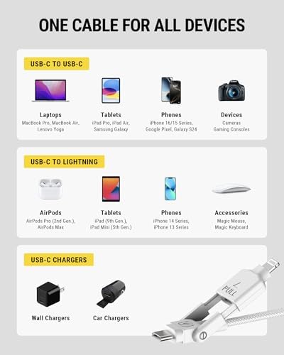 Scosche CCi4 B4 PWT 4 FT 2-in-1 Braided USB-C to Lightning & USB-C Charge Cable – Universal Fast Charging Cord for i Phone, i Pad, Galaxy & More – Durable Multi-Device Sync Solution for Home and On-the-Go Convenience