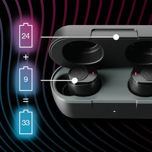 Skullcandy Jib True 2 Wireless Earbuds – Advanced Bluetooth Headphones with 33 Hours of Playtime, Superior Noise Isolation, Sweatproof & Waterproof Features, Integrated Microphone for Effortless i Phone & Android Use – Sleek True Black Aesthetic for Active Lifestyles