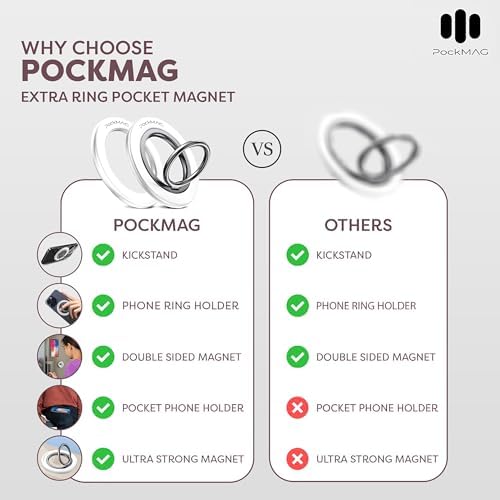 Revolutionary 2025 Pocket Magnet Phone Holder – 360° Magnetic Grip & Kickstand for i Phone 16 Pro Max, 15, 14, 13, 12 – Unmatched Strength, Mag Safe Compatibility, and Effortless Portability for Enhanced Mobile Convenience
