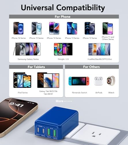 Elevate Your Charging Game with the 2 Pack Flat USB C Charger Block – 40 W Fast Charge Hub for i Phone 12-16, i Pad & Samsung Devices, Featuring 4 Ports for Simultaneous Power Delivery & Quick Charge, Sleek Light Blue Travel-Friendly Design Ideal for Home & On-the-Go Use