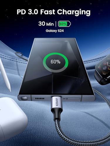 UGREEN 10 FT USB C to USB C Cable 2-Pack – 60 W Fast Charging Nylon Braided Power Cord for i Phone 16/15, Galaxy S24/S23/S22, Pixel 8/7, Mac Book Air/Pro, Dell XPS, i Pad Pro/Mini/Air, Nintendo Switch, Steam Deck – Ultimate Durability & Versatile Connectivity