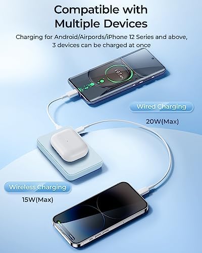 BENKS 10,000 m Ah Magnetic Power Bank – Ultra-Fast Wireless Charger for i Phone 15/14/13/12 Series, Mag Safe-Compatible, Sleek Pink Design with Dual 20 W USB-C Ports for Rapid Charging and Enhanced Portability